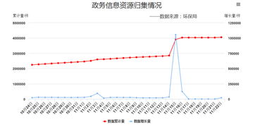 上海互聯(lián)網(wǎng)軟件集團(tuán) 創(chuàng)新網(wǎng)絡(luò)技術(shù)服務(wù)，驅(qū)動(dòng)數(shù)字化轉(zhuǎn)型新引擎