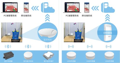 專業(yè)無(wú)線模塊產(chǎn)品商深圳市天工測(cè)控技術(shù)有限公司將亮相IOTE物聯(lián)網(wǎng)展，深化網(wǎng)絡(luò)技術(shù)服務(wù)布局